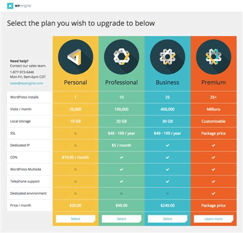 wp engine uk|wpengine plans.